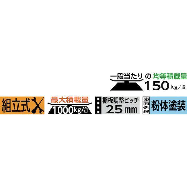 トラスコ中山（ＴＲＵＳＣＯ） ［M1.56444K2］直送 代引不可  スチールラック Ｍ１．５型棚 １２００Ｘ４５０ＸＨ１８００ ４段 傾斜２段 ポの画像