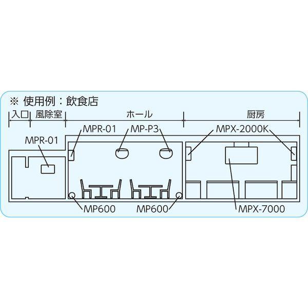 あすつく対応 「直送」 朝日［MPR01］ （代引不可・他メーカー同梱不可） 捕虫器　「ＭＰＲ−０１」　テープ自動巻取りタイプ_4
