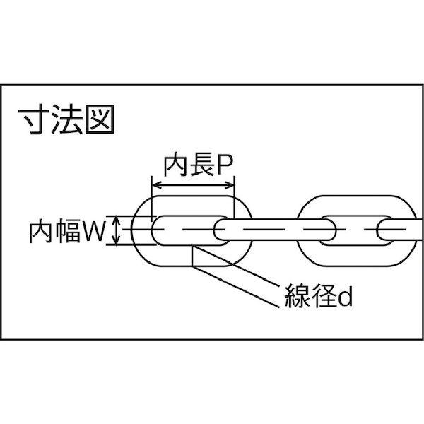 あすつく対応 「直送」 水本機械製作所 ［1.2A］ ステンレスチェーン ３０ｍ 線径１．２ｍｍ_2