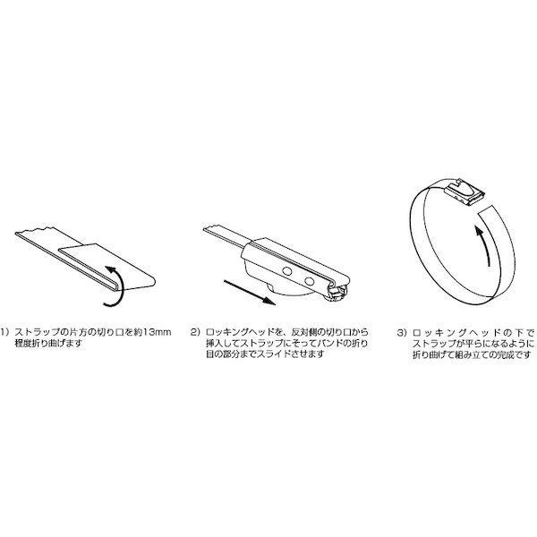 あすつく対応 「直送」 パンドウイットコーポレーション日本支社 ［MTHCEHC316］ フルコーティング長尺ステンレスバンド用ヘッド SUS316_1