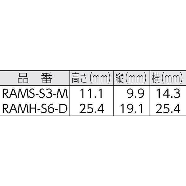 送料無料・即納 あすつく対応 「直送」 パンドウイットコーポレーション日本支社 ［RAMSS3M］ L字型固定具 M2．2ネジ ポイント5倍