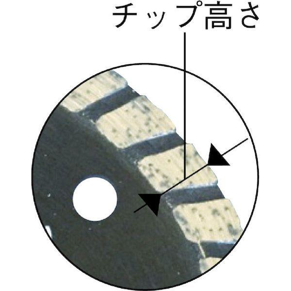 あすつく対応 「直送」 トラスコ中山（株） ［TDCW105］ ダイヤモンドカッター １０５Ｘ２ＴＸ７ＷＸ２０Ｈ ウェーブ ポイント5倍｜akarica｜03