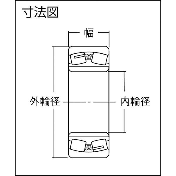 あすつく対応 「直送」 ＮＴＮ ［22328EAD1］ 自動調心ころ軸受 内輪径１４０ｍｍ 外輪径３００ｍｍ 幅１０２ｍｍ22328EAD11260_1