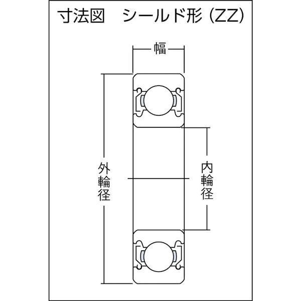 あすつく対応 「直送」 ＮＴＮ ［6832ZZ］ 深溝玉軸受 両側シールド 内輪径１６０ｍｍ 外輪径２００ｍｍ 幅２０ｍｍ6832ZZ1260_2