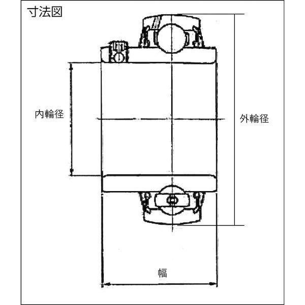 あすつく対応 「直送」 ＮＴＮ ［UC318D1］ 軸受ユニットＵＣ形 円筒穴形、止めねじ式 内輪径９０ｍｍ外輪径１９０ｍｍ幅９６ｍｍUC318D11_1