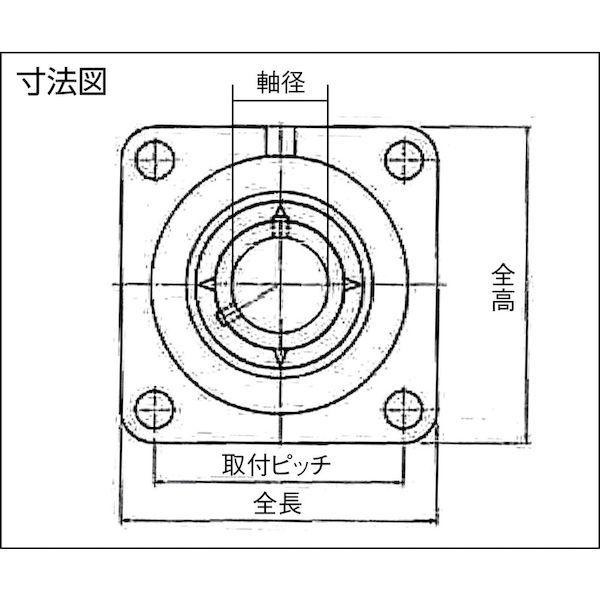 あすつく対応 「直送」 ＮＴＮ UCFS313D1 Ｇ ベアリングユニット 円筒穴形、止めねじ式 軸径６５ｍｍ内輪径６５ｍｍ全長２０８ｍｍ UCFS3_1