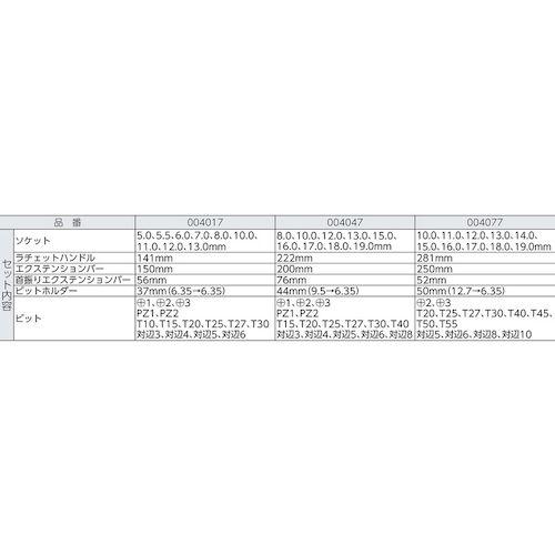 あすつく対応 「直送」 Ｗｅｒａ社（Ｗｅｒａ） ［004047］ 8100SB7 サイクロップラチェット「メタル」セット 3／8_1
