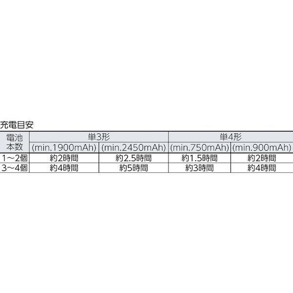 あすつく対応 「直送」 富士通 FCT344FXJHC FX 急速充電器 高容量電池セット FCT344FXJHCFX｜akarica｜02