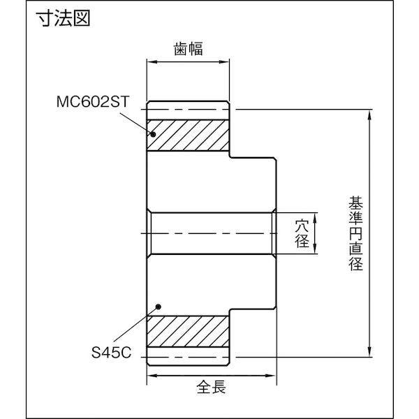 あすつく対応 「直送」 ＫＨＫ NSU3-20 融着平歯車 ＮＳＵ３−２０ 並歯NSU320_1