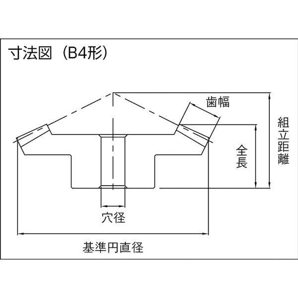 あすつく対応 「直送」 ＫＨＫ SBS3-6015R まがりばかさ歯車ＳＢＳ３−６０１５ＲSBS36015R_1