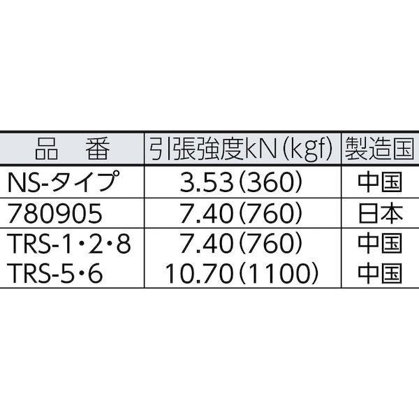 あすつく対応 「直送」 ユタカメイク  TRS-6 ロープ ポリエステルトラックロープ １２ｍｍ×３０ｍ TRS6｜akarica｜03