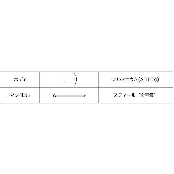 あすつく対応 「直送」 ロブテックス NSA66MP ブラインドリベット アルミニウム／スティール製 ６−６ ３０本入 エコパック ブラインドリベット エビ 6-6 アルミ｜akarica｜07