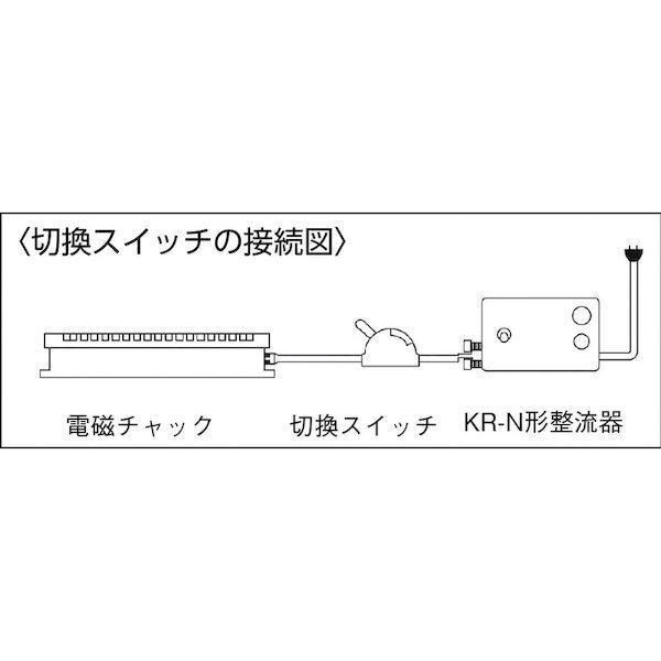 あすつく対応 「直送」 カネテック S-2A 消磁用切換スイッチ S2A 消磁用消磁用切換スイッチ KANETEC 4544554415270 消磁用_1