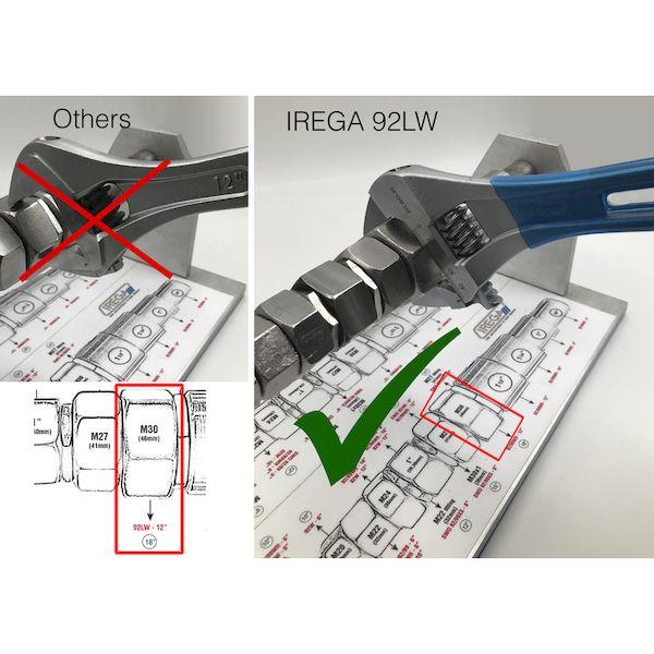 あすつく対応 「直送」 ＩＲＥＧＡ 92LWD-12 軽量モンキーレンチ　９２ＬＷ　プラスチックコーティング 92LWD12_3