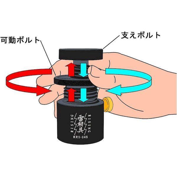 あすつく対応 「直送」 カネテック KRS-045 ハンディサポートジャッキ雷靭具 KRS045 ハンディサポートジャッキ雷靭具1661700_1