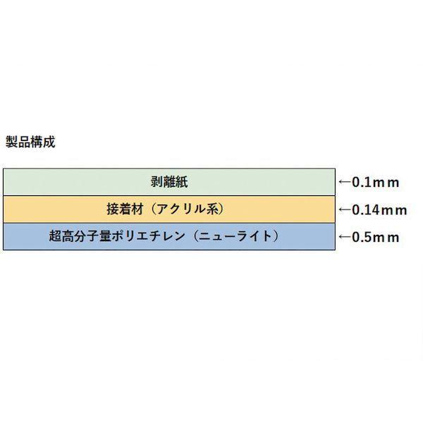 あすつく対応 「直送」 ＳＡＸＩＮ 500W-150X20 ニューライト粘着テープ標準品 基材厚み０．５ｍｍＸ１５０ｍｍＸ２０ｍ 総厚み０．６４ｍｍ 500W150X20_2