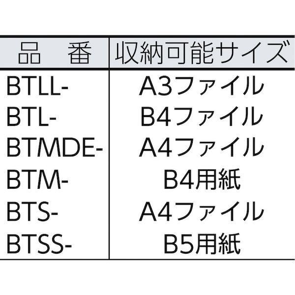 あすつく対応 「直送」 ＳＡＮＥＩ BTMDE-SED-09 帆布メール用ボストンＭマチ広　ＳＥＤ−１錠付　ブルー BTMDESED09_6