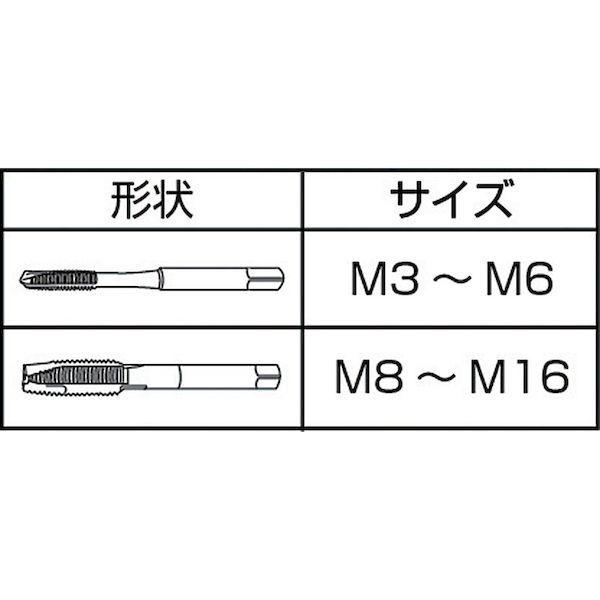 あすつく対応 「直送」 ヤマワ VUPO-P3-M16X1.5 Ｚ−ＰＲＯ コーティングポイントタップ ＶＵＰＯ Ｐ３ Ｍ１６Ｘ１．５ VUPOP3M_3