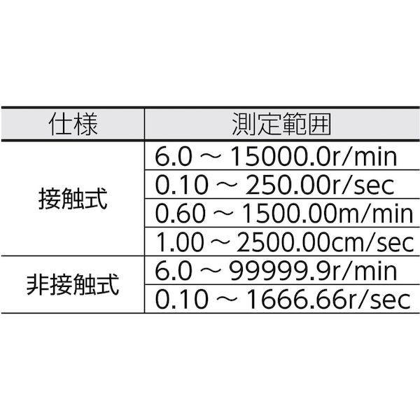 あすつく対応 「直送」 TM-7010K レーザー式ハンドタコメーター ライン精機 レーザー式ハンドタコメーター TM7010K L_1