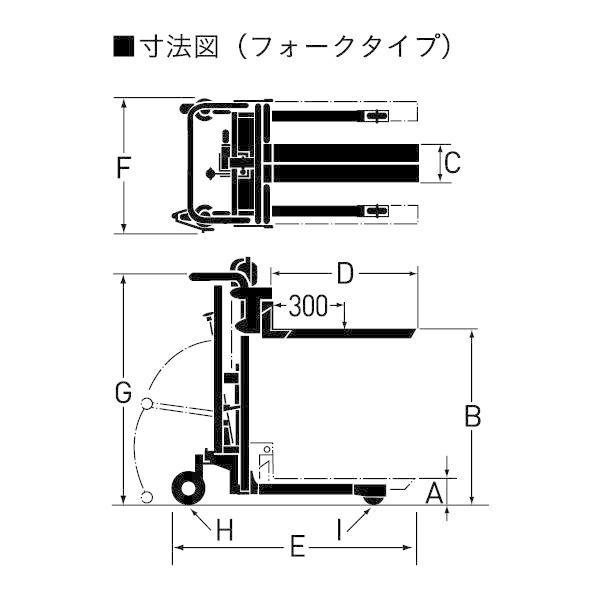 【個人宅配送不可】【個数：1個】をくだ屋技研 O.P.K SC-4-8F-A 直送 代引不可 車上渡し サントカー フォーク式 SC48FAの画像