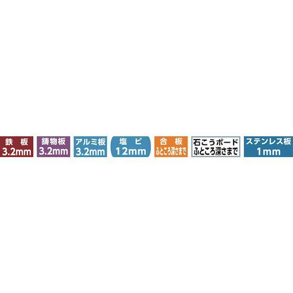 あすつく対応 「直送」 大見工業（OMI） ［SL-130］ 大見　ＳＬホールカッター　１３０ｍｍ SL130 104-7876_2