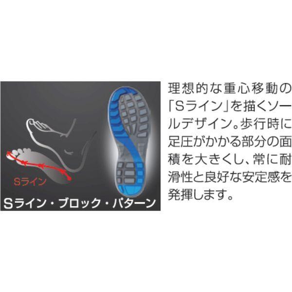 あすつく対応 「直送」 シモン（Simon） ［SS18BV-23.5］ シモン　安全靴　短靴マジック式　ＳＳ１８ＢＶ　２３ SS18BV23.5_2