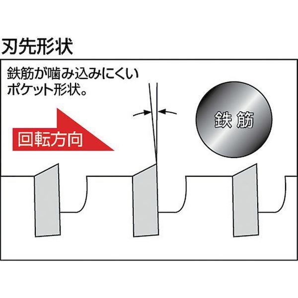 あすつく対応 「直送」 ユニカ（unika） ［ES-A65SDS］ ユニカ　“単機能コアドリルＥ＆Ｓ” ＡＬＣ用 ６５ｍｍ ＳＤＳシャンク 切削工具