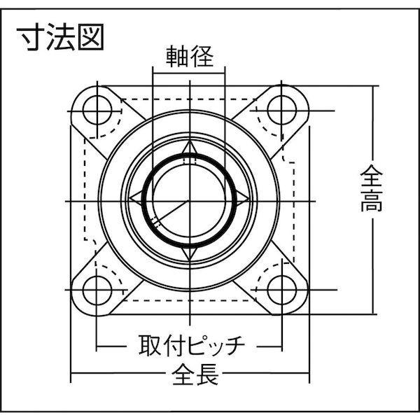 あすつく対応 「直送」 ＮＴＮ ［UCF203D1］ Ｇ ベアリングユニット 止めねじ式 軸径１７ｍｍ全長８６ｍｍ全高８６ｍｍ UCF-203D1 214-2708 ポイント5倍｜akarica｜02