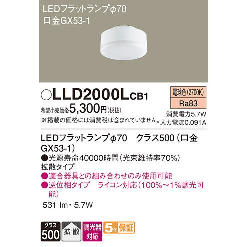 Panasonic（パナソニック） 安心のメーカー保証 【送料無料