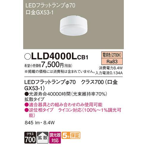 Panasonic（パナソニック） 安心のメーカー保証 【送料無料