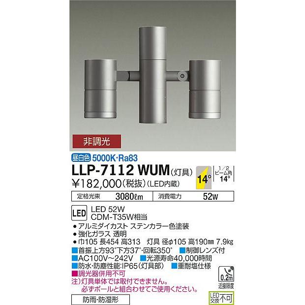 美品! Canon EF 70-210mm F3.5-4.5 USM Compatible With For Ninja For ZX6R/ZX600R 2007-2012 バイク