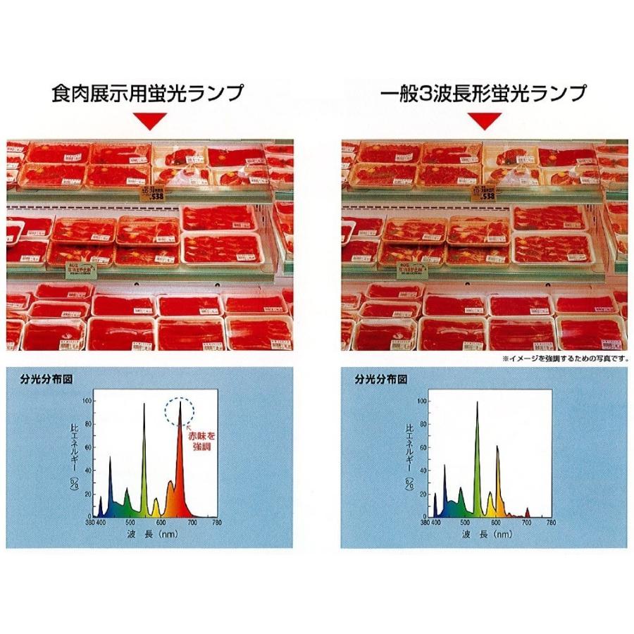 TOSHIBA（東芝） 昼白色 20W 食肉展示用蛍光ランプ 25本 箱単位