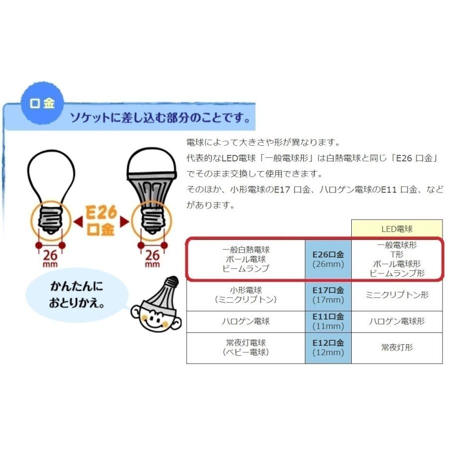 TOSHIBA（東芝） E26 電球色 100W形 LDA12L-G/100W/2 配光角約220度広
