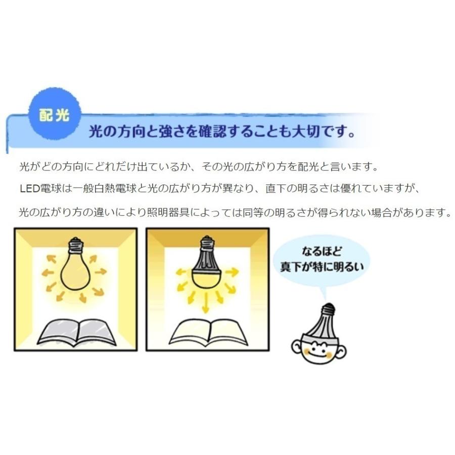 TOSHIBA（東芝） 電球色 60W形相当 LDA7L-G-K/60W/2 配光角約180度 広