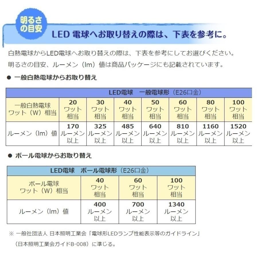 TOSHIBA（東芝） 昼白色 60W形相当 LDA7N-G-K/60W/2 配光角約180度 広