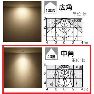 TOSHIBA（東芝） 電球色 中角 LDF5LWGX53/C7/500 配光角約40度 LED電球