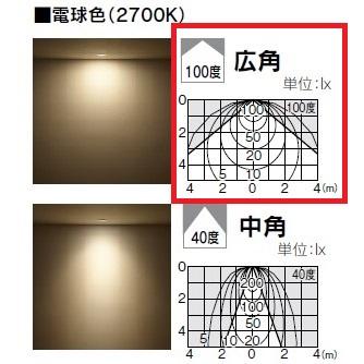 TOSHIBA（東芝） 温白色 広角 LDF5WWHGX53/C7/500 配光角約100度 LED