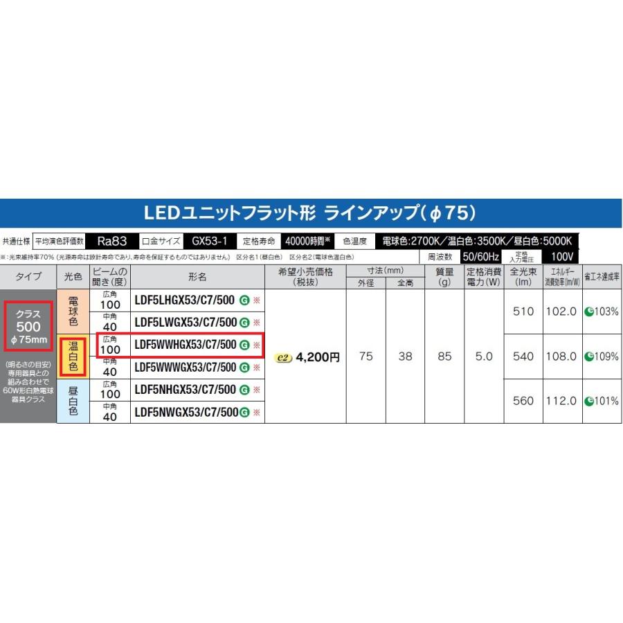 東芝ライテック LED電球 15個セット LDF5WWHGX53/C7/500 東芝ライテック LED電球 15個セット LDF5WWHGX53/C7/500 【公式通販】