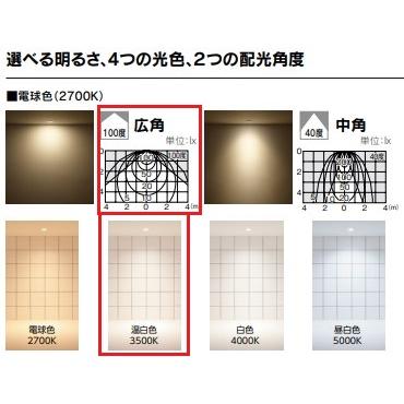 TOSHIBA（東芝） 温白色 広角 LDF6WW-HGX/C7/7/2 配光角約100度 LED