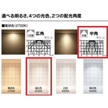 TOSHIBA（東芝） 温白色 中角 LDF6WW-WGX/C7/7/2 配光角約40度 LED電球