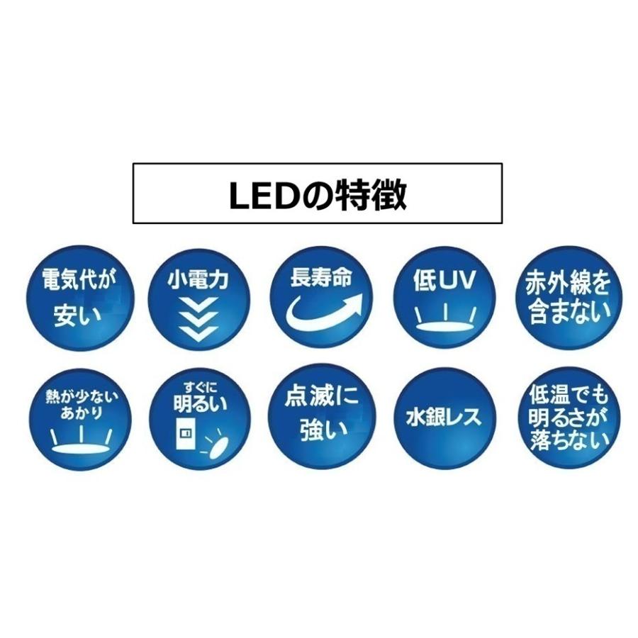TOSHIBA（東芝） 専用調光器対応 電球色 広角 LDF7L-HGX/C7/D7/2 配光