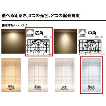 TOSHIBA（東芝） 専用調光器対応 昼白色 広角 LDF7N-HGX/C7/D7/2 配光 