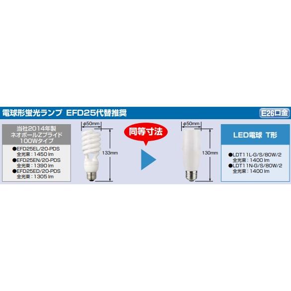 TOSHIBA（東芝） E26 昼白色 80W形 LDT11N-G/S/80W/2 配光角約300度全