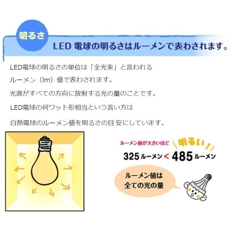 E26 電球色 T形40W形 LDT4L-G/S/40W/2 配光角約300度全方向タイプ 東芝 LED電球 一般電球形｜akaristation｜07