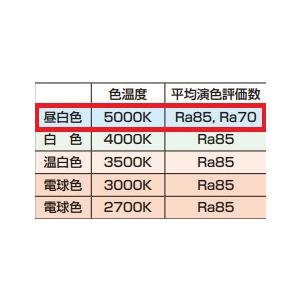 東芝ライテック 調光用 1100シリーズ 広角（85°） 昼白色 GH76p