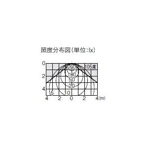 TOSHIBA（東芝） φ125 電球色 LED一体形ダウンライト 高気密SB形調光