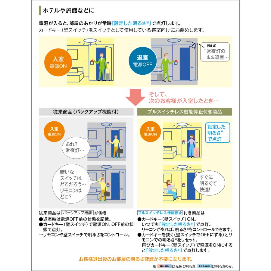 TOSHIBA（東芝） 電球色+昼光色 リモコン付 〜8畳 調光 調色