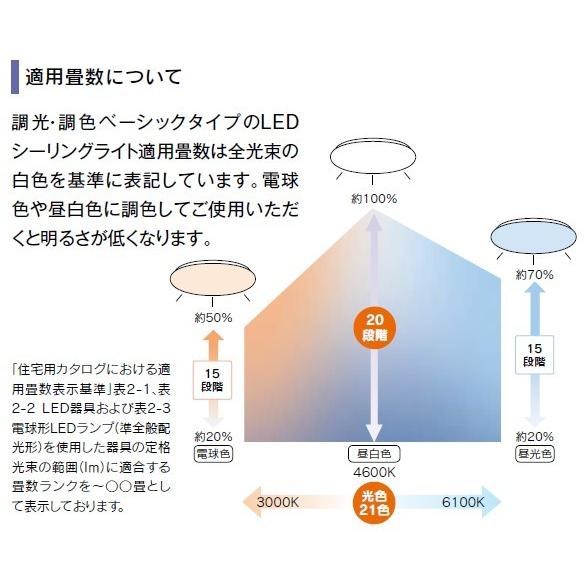 東芝LEDシーリングライト LEDH81107-LC 東芝 東芝LEDシーリング調色8畳 NLEH08R01B-LCの通販