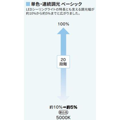 TOSHIBA（東芝） 電球色+昼光色 〜12畳 調光 調色 LEDH8202A02-LC 新