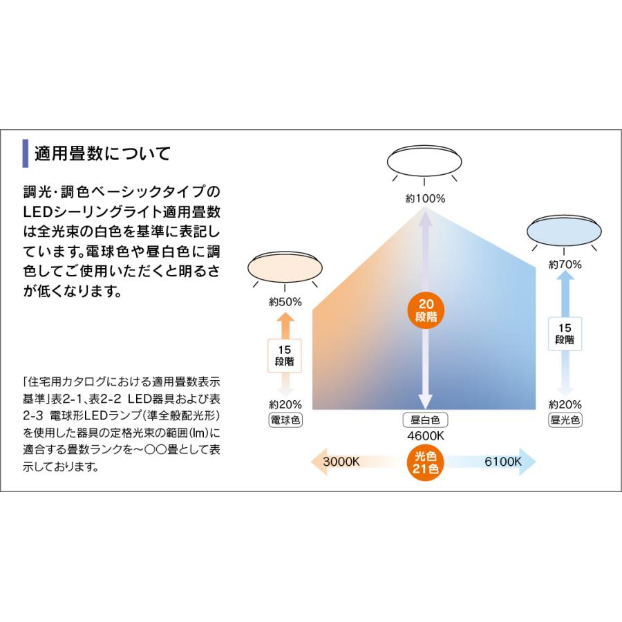 LEDシーリングライト 〜10畳 東芝 LEDH8404B01-LC リモコン同梱 調光・調色 ベーシック_9